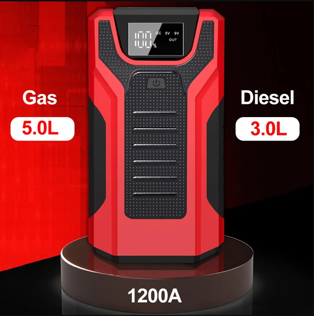 1200A 16000mAh Jump Starter